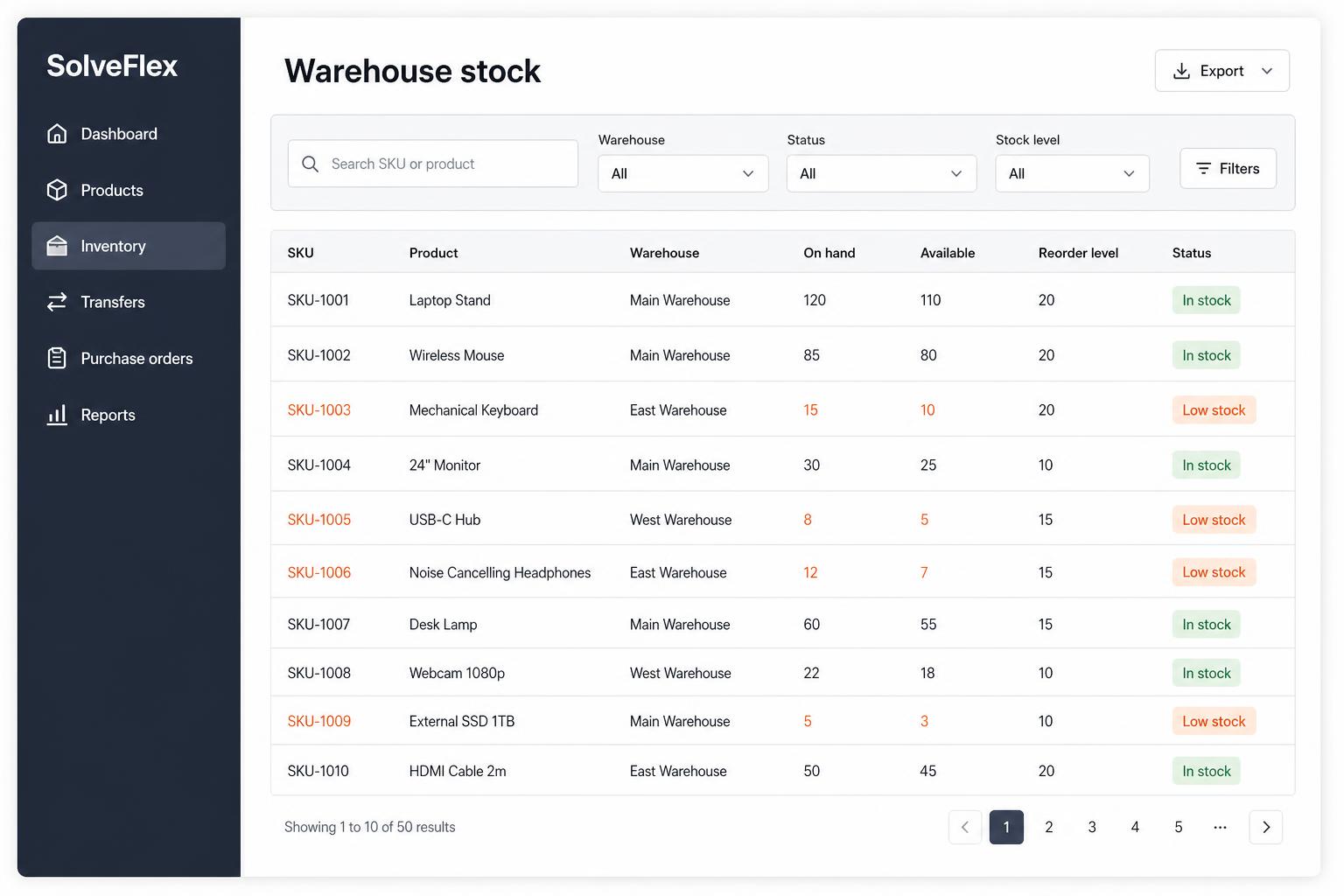 SolveFlex inventory screen showing stock levels per location